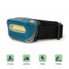 Φακός Κεφαλής Legami SOS HEADLAMP