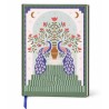 Σημειωματάριο A DOPO PEACOCK JOURNAL